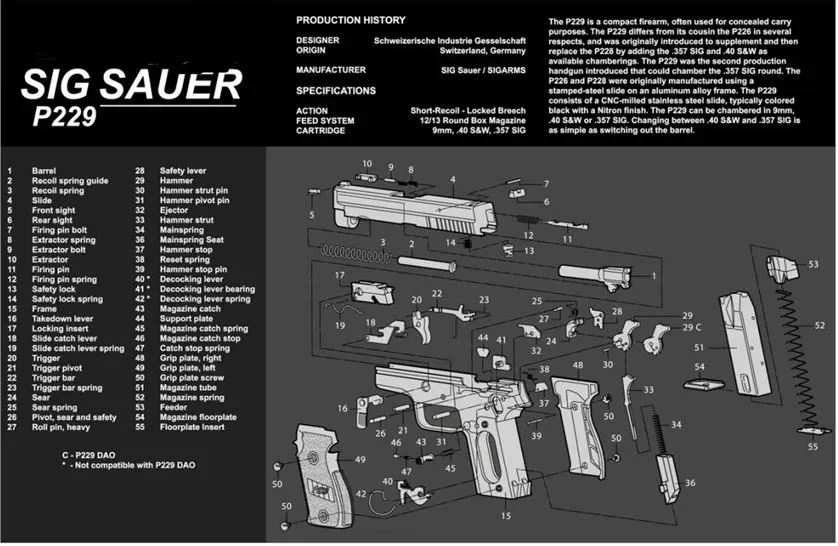 AR15 AK47 пистолет резиновые перчатки для уборки мат W/части схема и инструкции Armorers коврик для верстака коврик для мыши для Glock SIG P220 P226 P229 1911