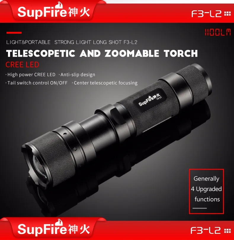 Мощный светодиодный фонарь Supfire F3-L2 Масштабируемые вспышки света мини Linterna Фонарик светодиодный для Nitecore Olight Surefir Fenix Nicron Фонари A034