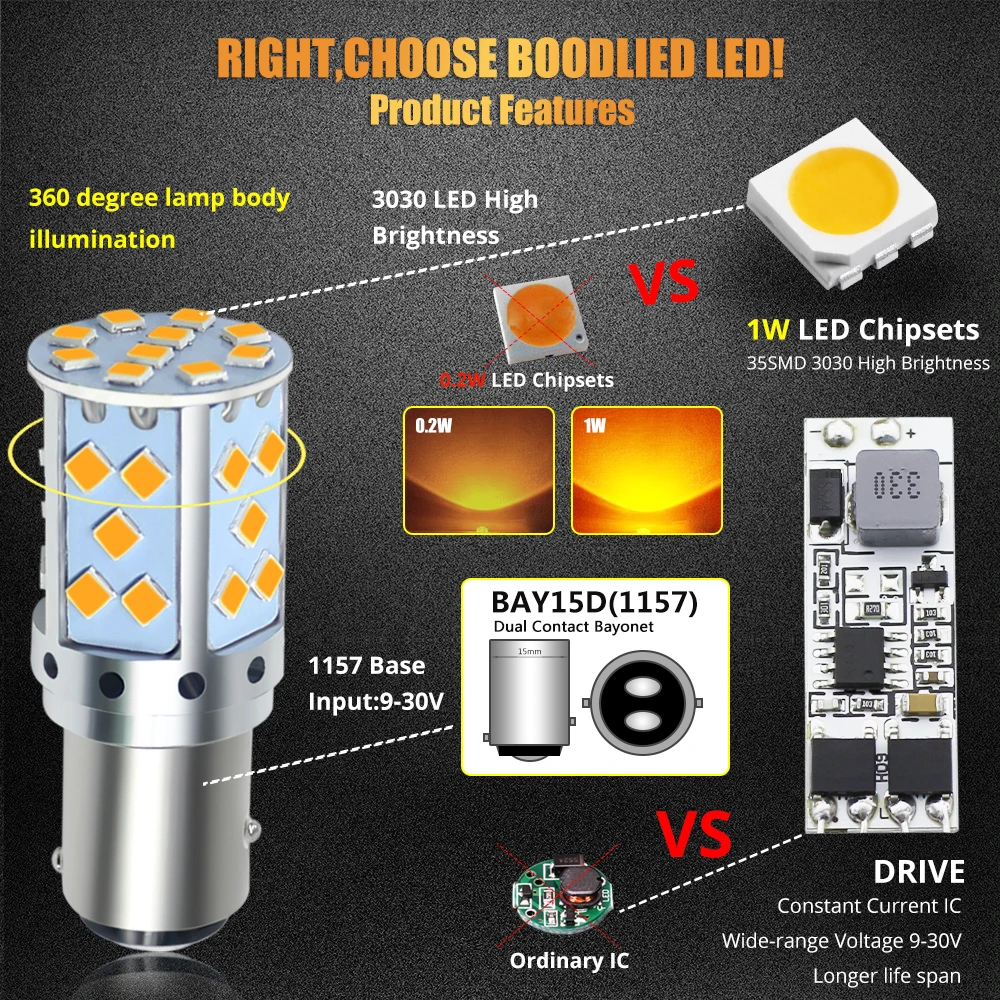 BAY15D светодиодный 1157 светильник 3030 чипов 35 SMD желтый лампы для авто автомобильные