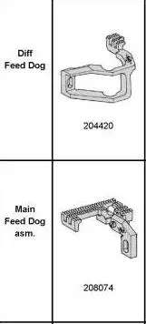 

2 feed dog for Pegasus, the sewing parts numbers are 208074 and 204420