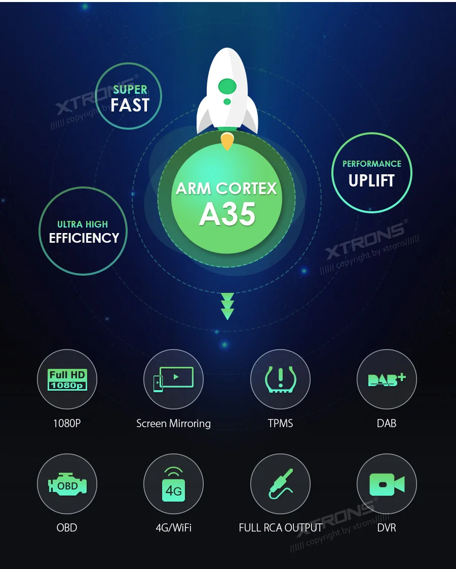 XTRONS 7 &quotAndroid 8 1 радио gps RDS USB wifi Автомобильный dvd плеер для Renault Megane 3 III Fluence 2008 2009 2010