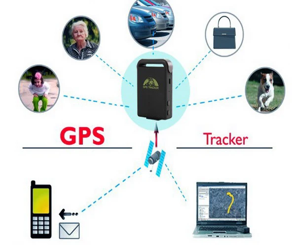 GPS трекер TK102 для людей и автомобилей в режиме реального времени|tracker brand|tracker