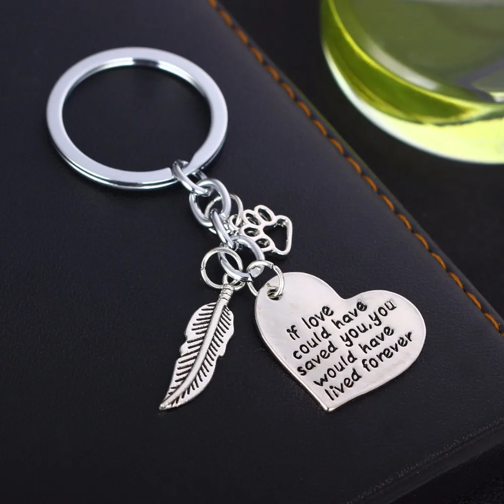 Брелок памяти для потери собак и кошек брелок в виде пера пера|key chain|keychain keyringpendant