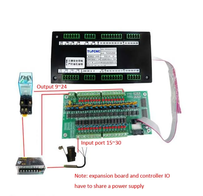 Контроллер с ЧПУ 2 оси 3,5 дюймов TFT 16DI 8DO с USB-PC RS485 связь совпадающий сервопривод шаговый для токарного станка фрезерный станок