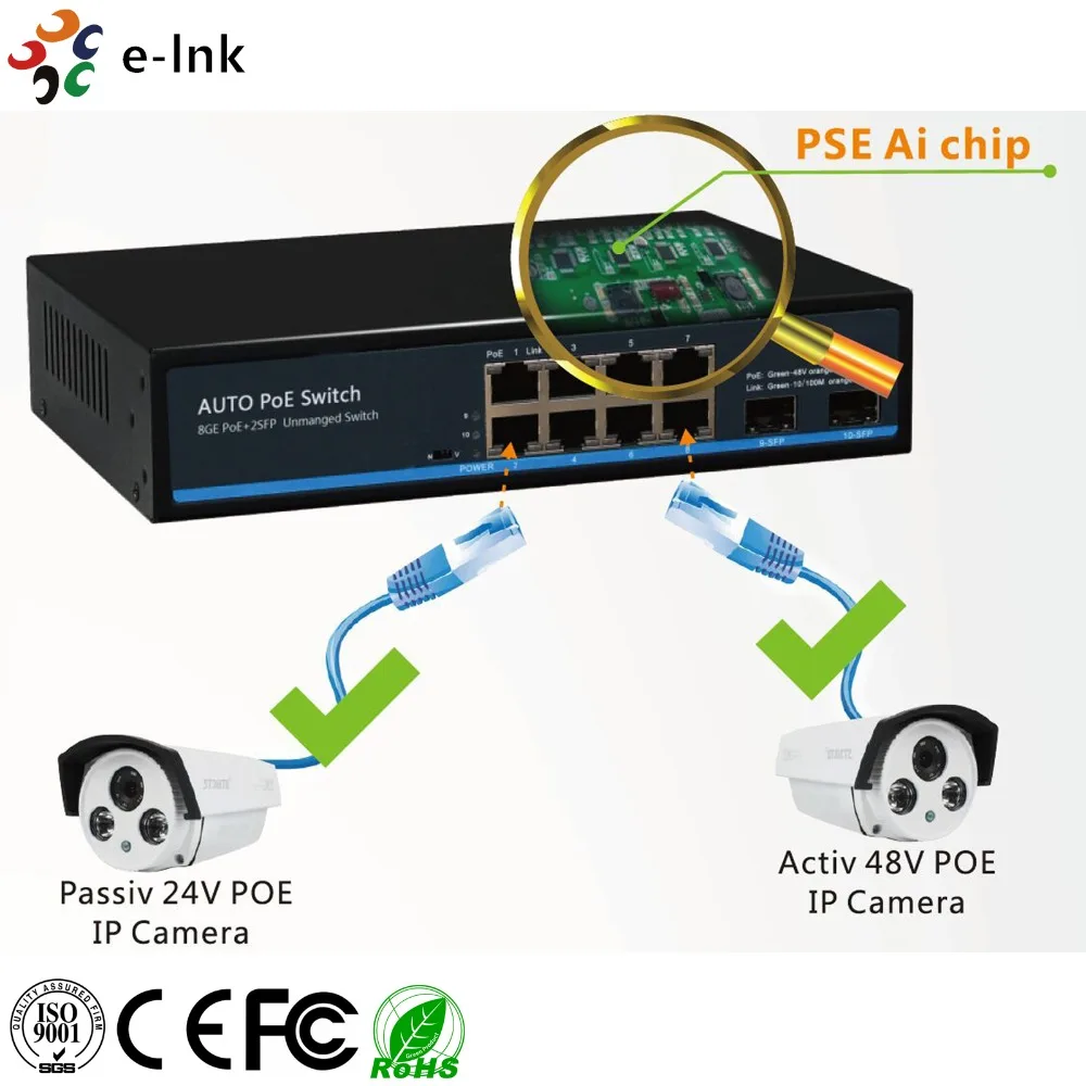 8 портов 10/100/1000 м автоматический сенсор IEEE 802.3af/at PoE/PoE + и пассивный переключатель 24