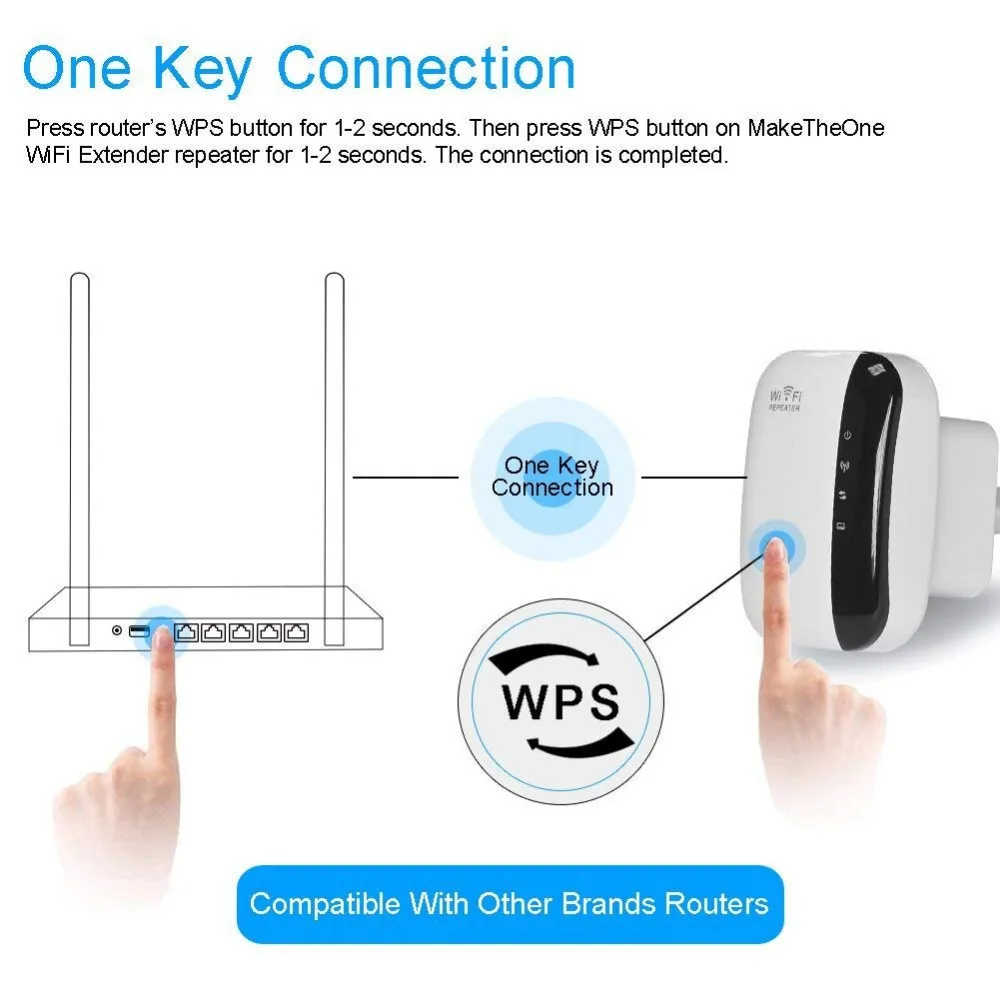 Беспроводной усилитель сигнала Wi-Fi 802.11N/B/G, расширитель диапазона Wi-Fi 300 Мбит/с, усилитель сигнала, повторитель WiFi Wps шифрование от AliExpress WW