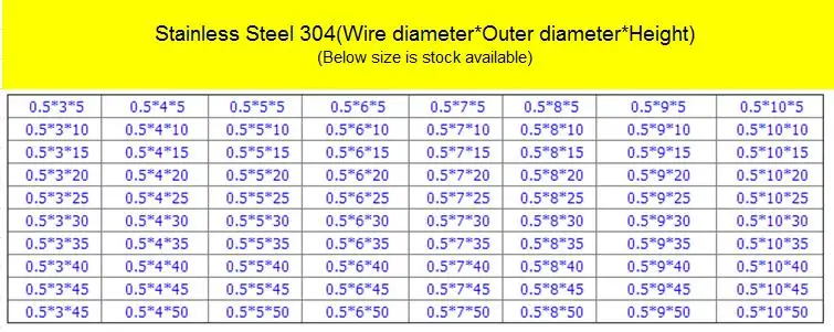 

FUMAO Manufacture custom stainless steel compression spring, coil spring 0.5*6*15MM