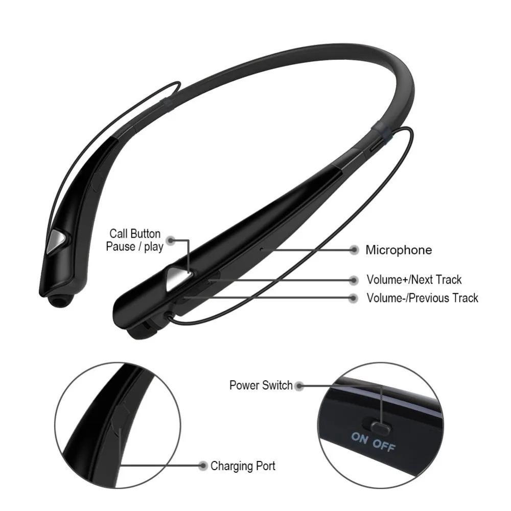 Беспроводные наушники Bluenin Bluetooth 4 1 гарнитура спортивные с защитой от пота для huawei
