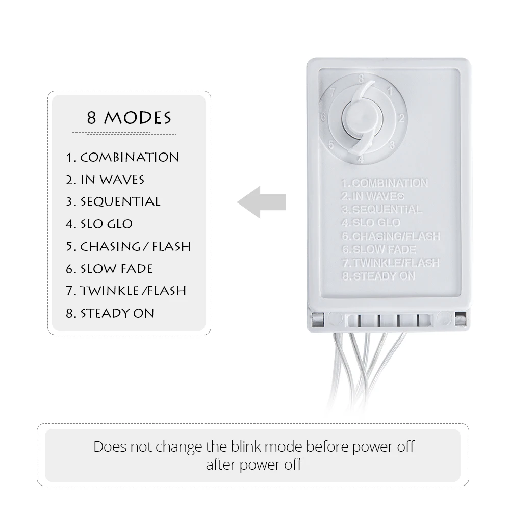 3 м светодиодная гирлянда для украшения рождественской елки 220 В 8 режимов