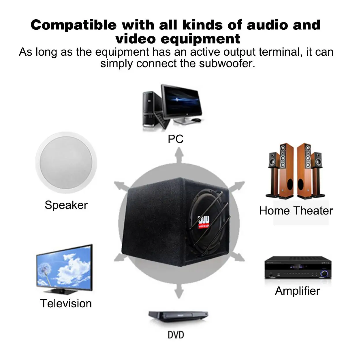 

10 inch 1200w Car Subwoofer Strong Subwoofer Car Speaker Auto Super Bass Car Audio Speaker active Woofer Amplifer Speakers