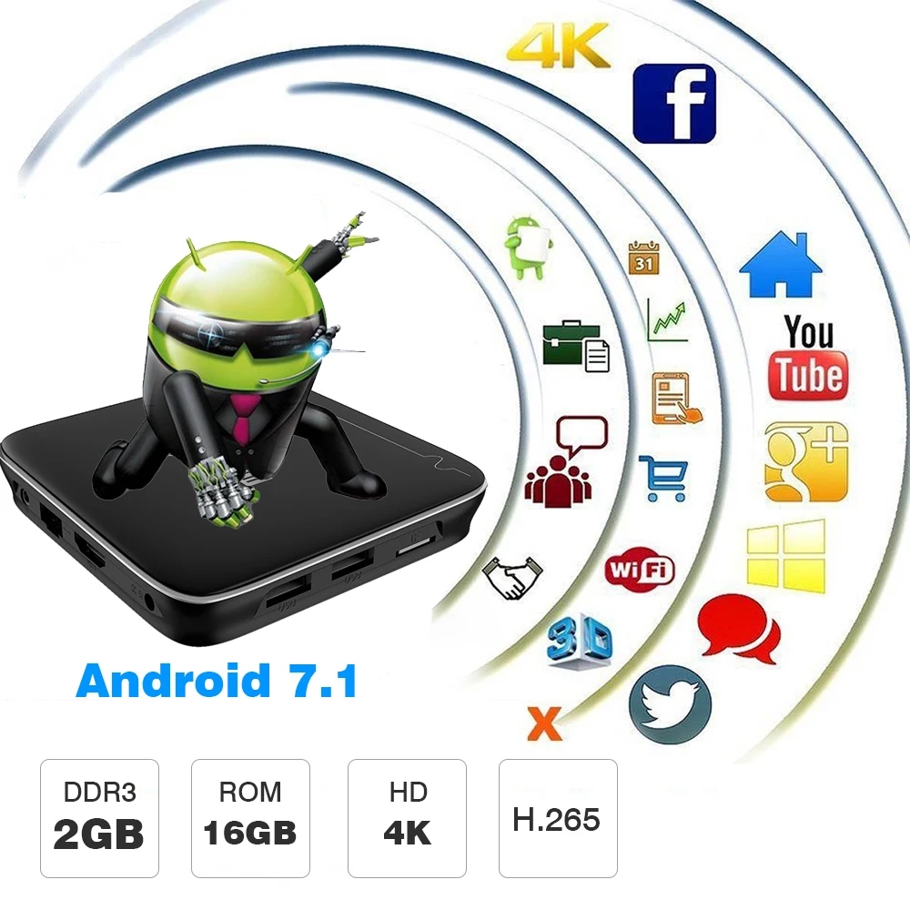ТВ-приставка MECOOL M8S PRO Plus Android 7 1 2 Гб ОЗУ 16 ПЗУ Amlogic S905X wifi H.265 4K Smart Mini PC телеприставка