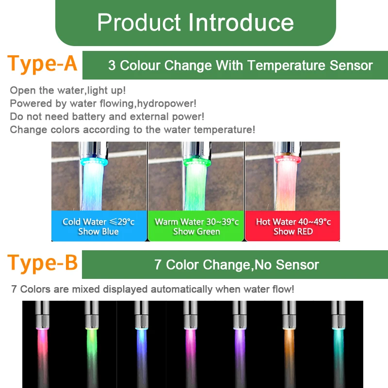 Kaguyahime светодиодный светильник водопроводный кран с датчиком температуры RGB светящийся светодиодный душевой поток для Ванной Душа 3 цвета