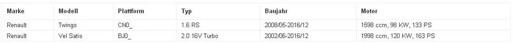 Впускного воздуха заряда Температура Сенсор использовать OE 8200454482 для citroen fiat Lancia Nissan peugeot renault
