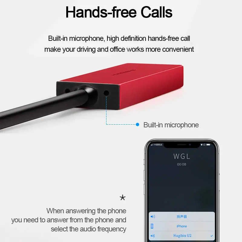Bluetooth-приемник hagides с адаптером Bluetooth 5,0, AUX аудио разъем 3,5 мм, стерео беспроводной передатчик для автомобильных динамиков, наушников