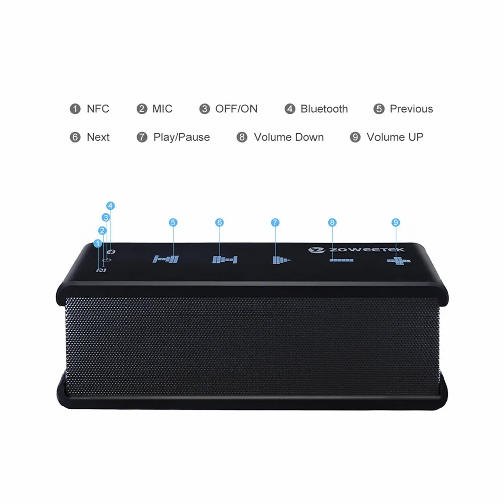 Zoweetek BSP03 Bluetooth Динамик мини Портативный Беспроводной 3D стерео двойной басовый Динамик+ Aux NFC для iPhone Xiaomi mp3