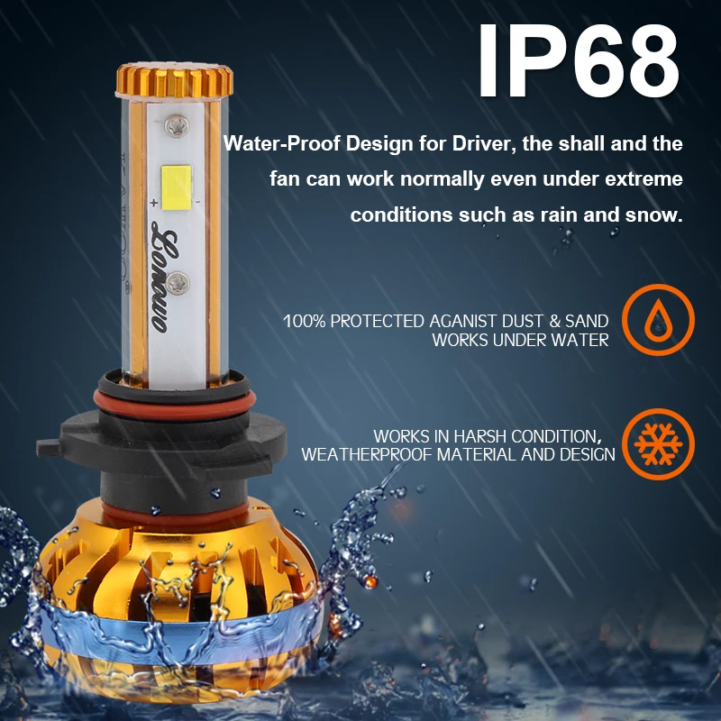 

BEMOST A1S DIY Colors H11 H1 H7 H4 H3 9005 9006 9012 Auto LED Car Headlamp Fog Light Led Headlight Bulbs Creative Accessories