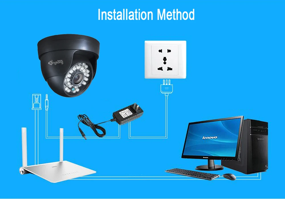Kingkonghome ONVIF 1080 P, ip-камера, пластиковая, для помещений, для улицы, с детектором движения, для помещений, для безопасности, CCTV, купольная камера наблюдения, IP cam