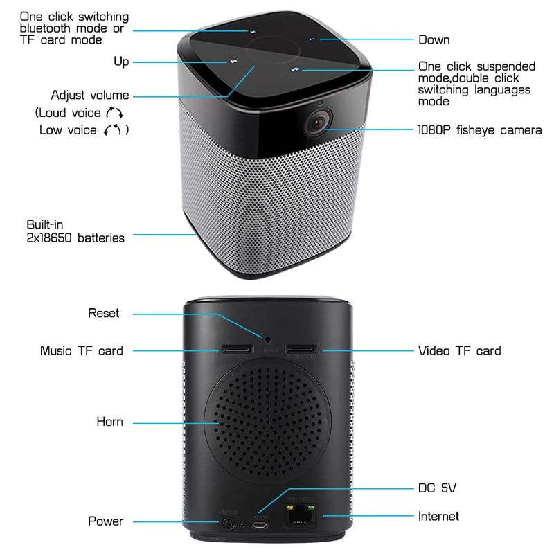 HiFi аудио домашний кинотеатр сабвуфер беспроводной Souder усилитель высшего класса