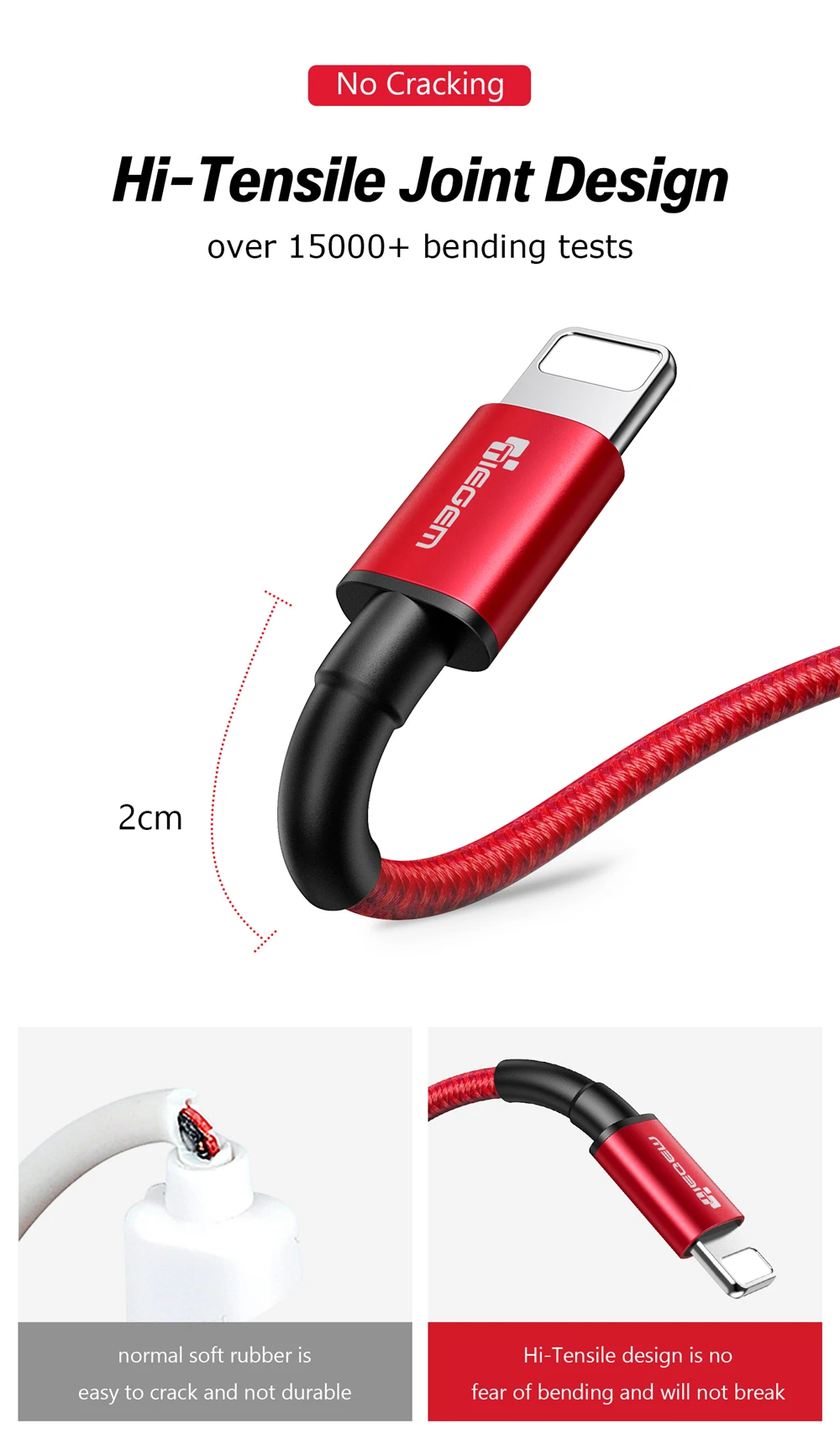 TIEGEM usb кабель для iphone Xs max Xr X 8 7 6 plus 6s 5 s plus ipad mini Кабели быстрой зарядки шнур зарядного устройства для мобильного телефона