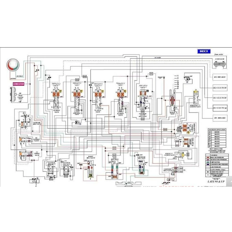 Горячая Распродажа программного обеспечения для ремонта авто ATSG (информация об