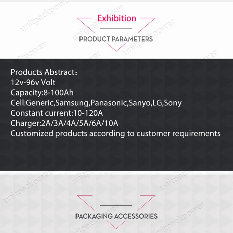 

72V 1500W 2000W li-ion Water Proof Battery 72V 15Ah Battery Pack for 2000W 1600W 1500W 1300W Electric Bicycle/E scooter