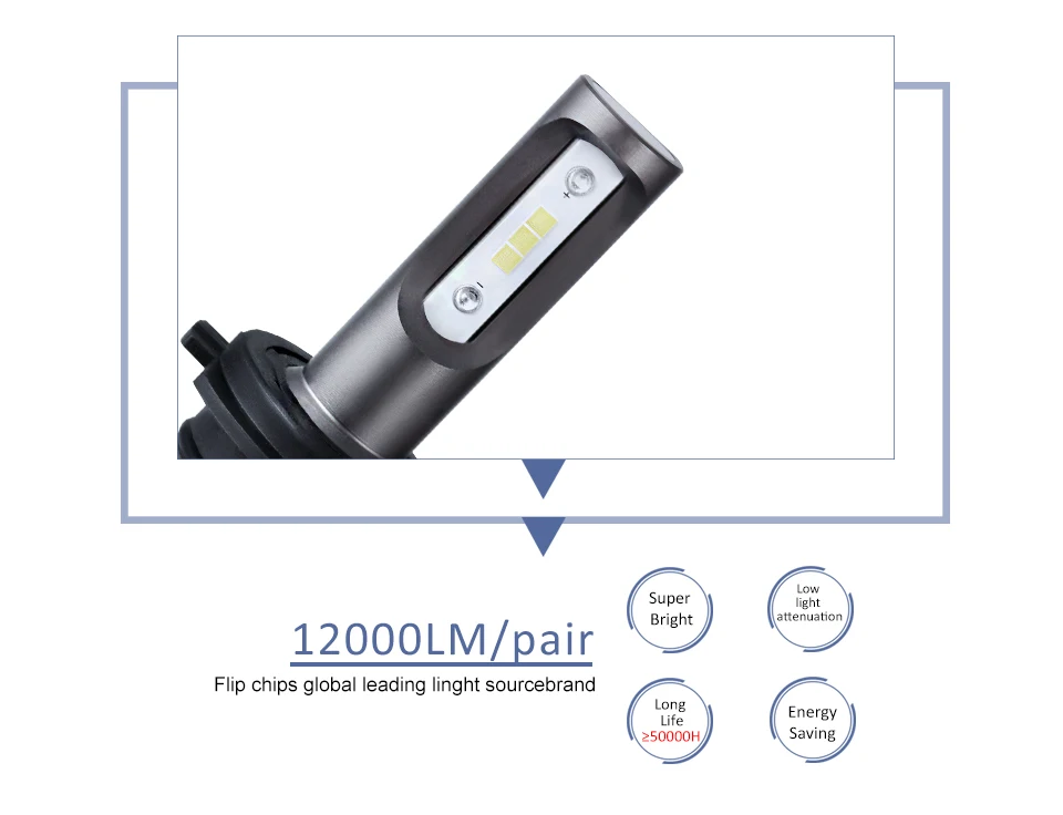 FOXCNCAR 2 шт. H4 H7 H11 H1 H3 9005 9006 автомобильный блок светодиодов лампы 72 W 8000LM 6500 K Авто налобный фонарь светодиодный свет автомобиля V1S DC12v 24 v