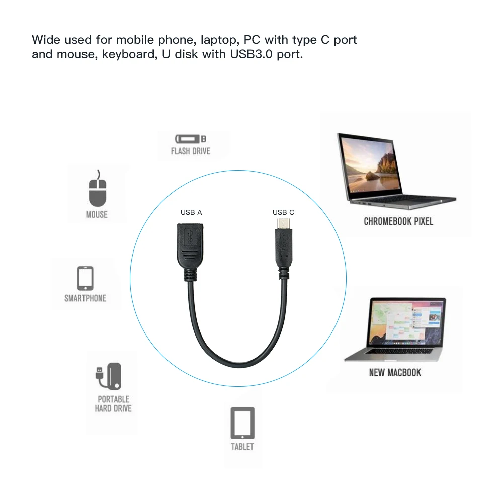 15 см OTG кабель адаптер USB3.1 Тип C папа к USB 3 0 тип A Женский для передачи данных Шнур |