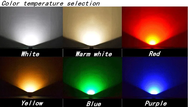 Led Floodlight 30W 50W Reflector 100W IP66 Waterproof Flood Light 200W 300W LED Spotlight Street Lamp 220V | Лампы и освещение
