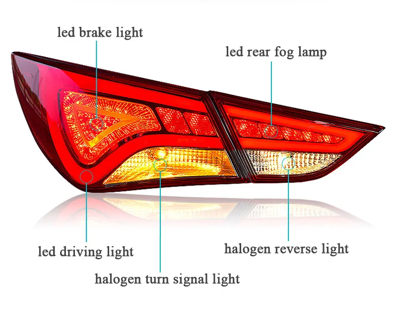 Для hyundai Sonata 2011 2012 2013 Plug& Play светодиодный задний светильник DRL+ тормоз+ Реверс+ сигнал поворота для автомобиля