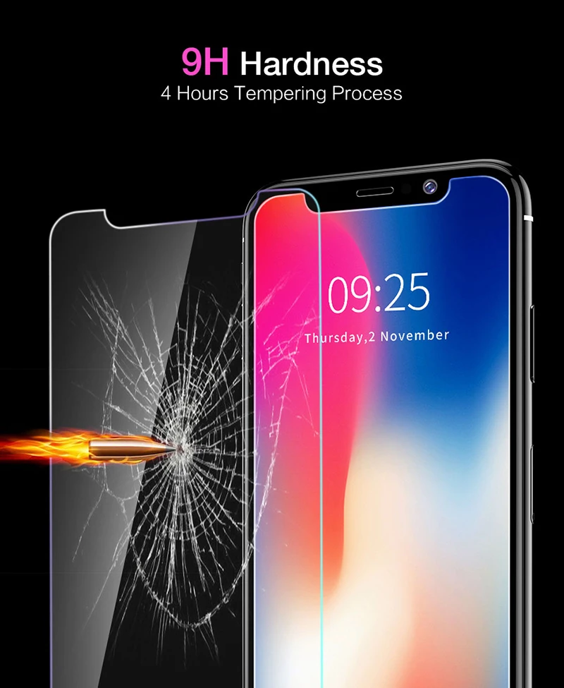 10 шт. закаленное стекло для iPhone 12 Mini 11 Pro Max XS XR X 8 7 6 Plus SE 5 Защитная Пленка премиум