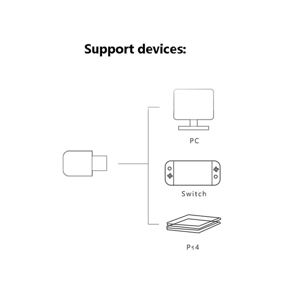 USB ключ беспроводной Bluetooth адаптер приемник для ПК ТВ PS4 компьютерный