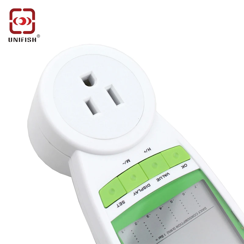 Ts-838 нам plugpower счетчик энергии ватт Напряжение Частота тока Мониторы анализатор
