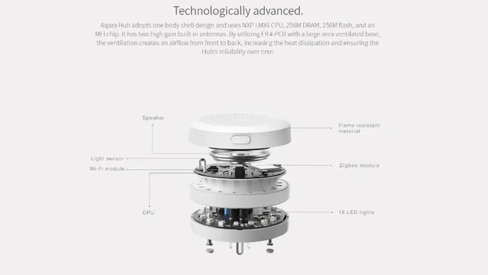 Большая распродажа Xiaomi Aqara Hub Gateway датчик движения человеческого тела Zigbee Соединение работает с Apple HomeKit Mijia App через Android и iOS