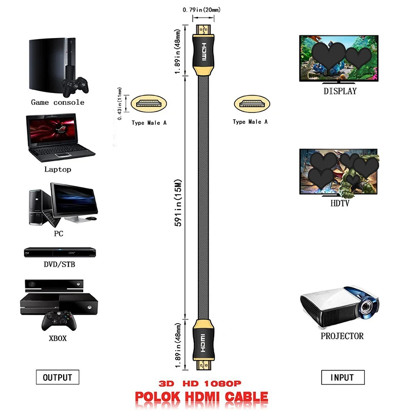 Кабель HDMI в оплетке высшего качества 4K V2.0 кабель Ultra HD для телевизора ЖК дисплея