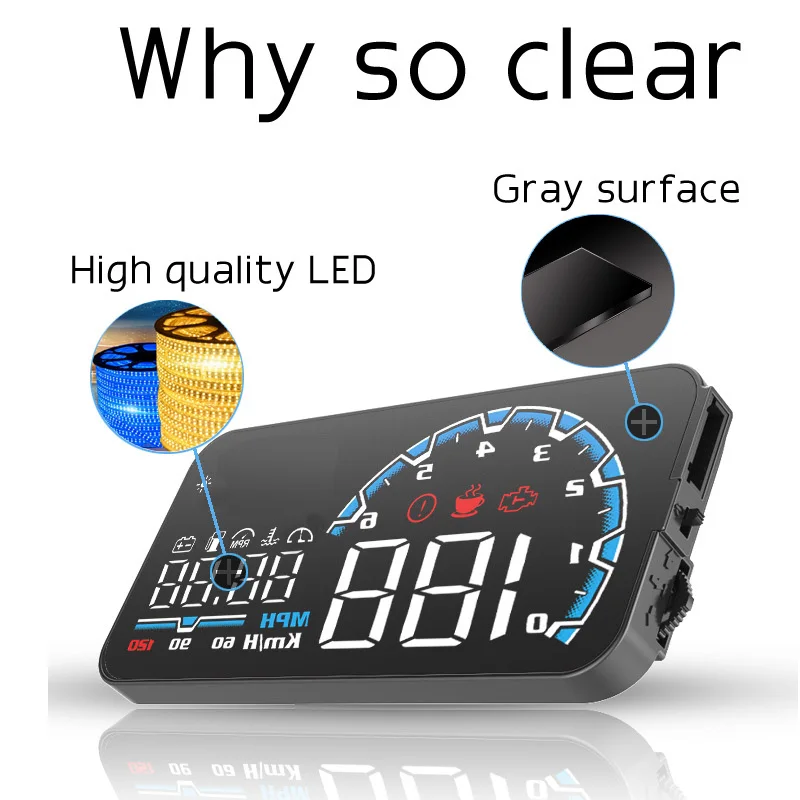 

Защитная пленка для ASH-H300 экрана 5,0 "HUD лобовое стекло проектор OBD2 кабель автомобильный HUD