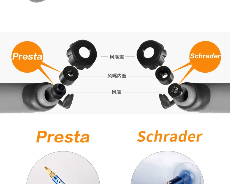 GIYO Bicycle Repair Kits Bag Portable Cycling Bicicle Repair Tools Kits Tire Repair Kits Multifunction Tools Bicycle Bike Tools