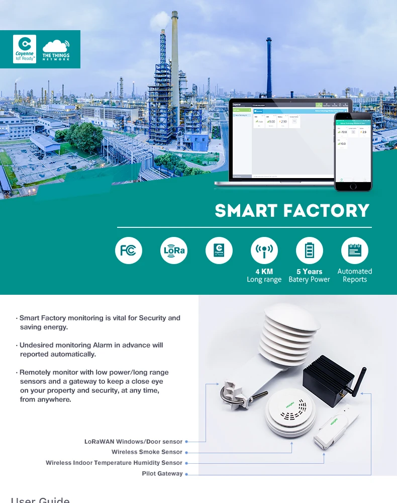 IoT решение LoRaWan предприятия комплект умный завод LoRaWAN пилот ворота-way с Raspberry Pi 433/868/915/AS923 в яж и моего устройства
