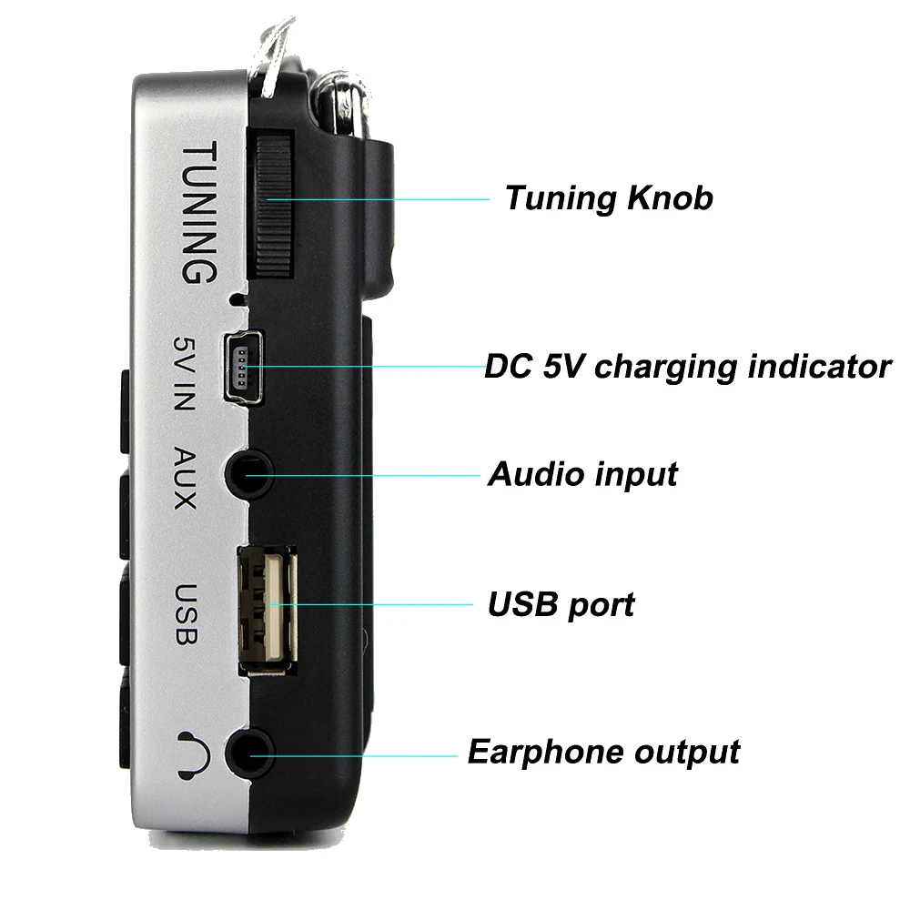 Retekess TR603 AM FM радио коротковолновой транзистор цифровой тюнинговый приемник MP3 плеер Поддержка TF карта перезаряжаемая литий-ионная батарея