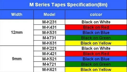 9 мм* 8 м черный на белом mk221 этикетка лента M-K221 совместимый принтер ленты Этикетка машина tapewriter этикетировщик