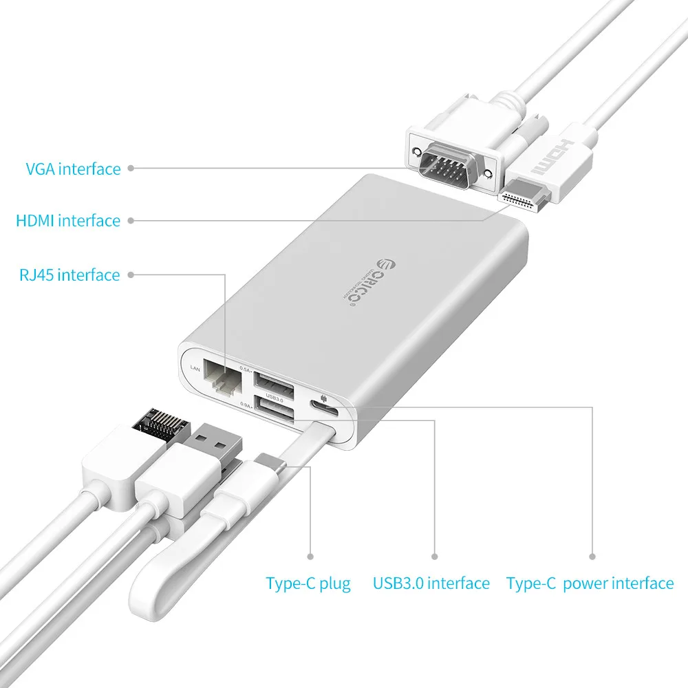 Док станция ORICO Type C для MACbook Apple USB к HDMI совместимый 4K VGA порт концентратор RJ45