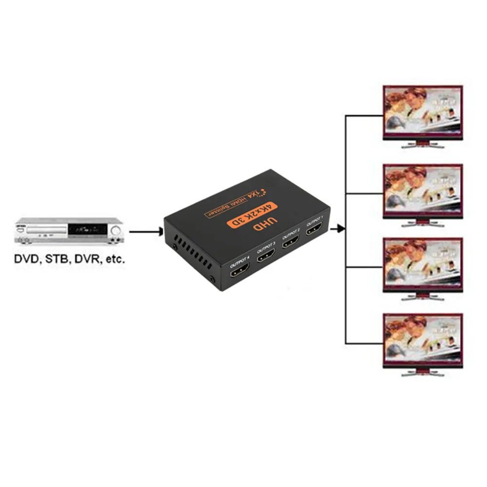 4K 3D UHD 1x4 HDMI Splitter Adapter 1xHDMI Signal Input Split to 4xHDMI Female Connector For HDTV DVD STB PS23 PSP Free Shipping |
