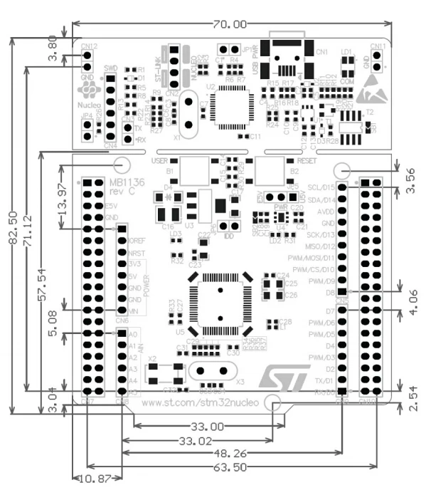 Для ST NUCLEO-L476RG STM32L476RGT6 STM32 макетная плата совместима с Arduino