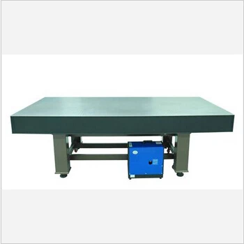Dh ots 1509 ( 150 ) с баланса виброизоляция размеры 1500 x 900 800 self балансировка