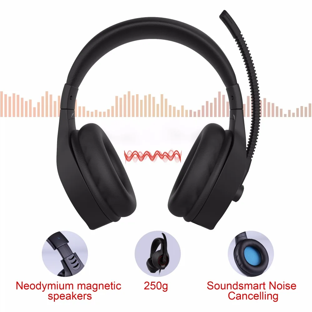 SENICC A2 PS4 Noise Cancelling Gaming Headset Stereo Surround Sound Gamer Headphones with Mic Voice Controller for Phone Pad