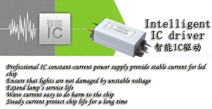 Светодиодный прожектор IP65, водонепроницаемый, 10 Вт, 20 Вт, 30 Вт, 50 Вт, DC12V, AC220V, прожектор, светильник, точечный светильник, наружный настенный светильник, садовый проектор, исследования