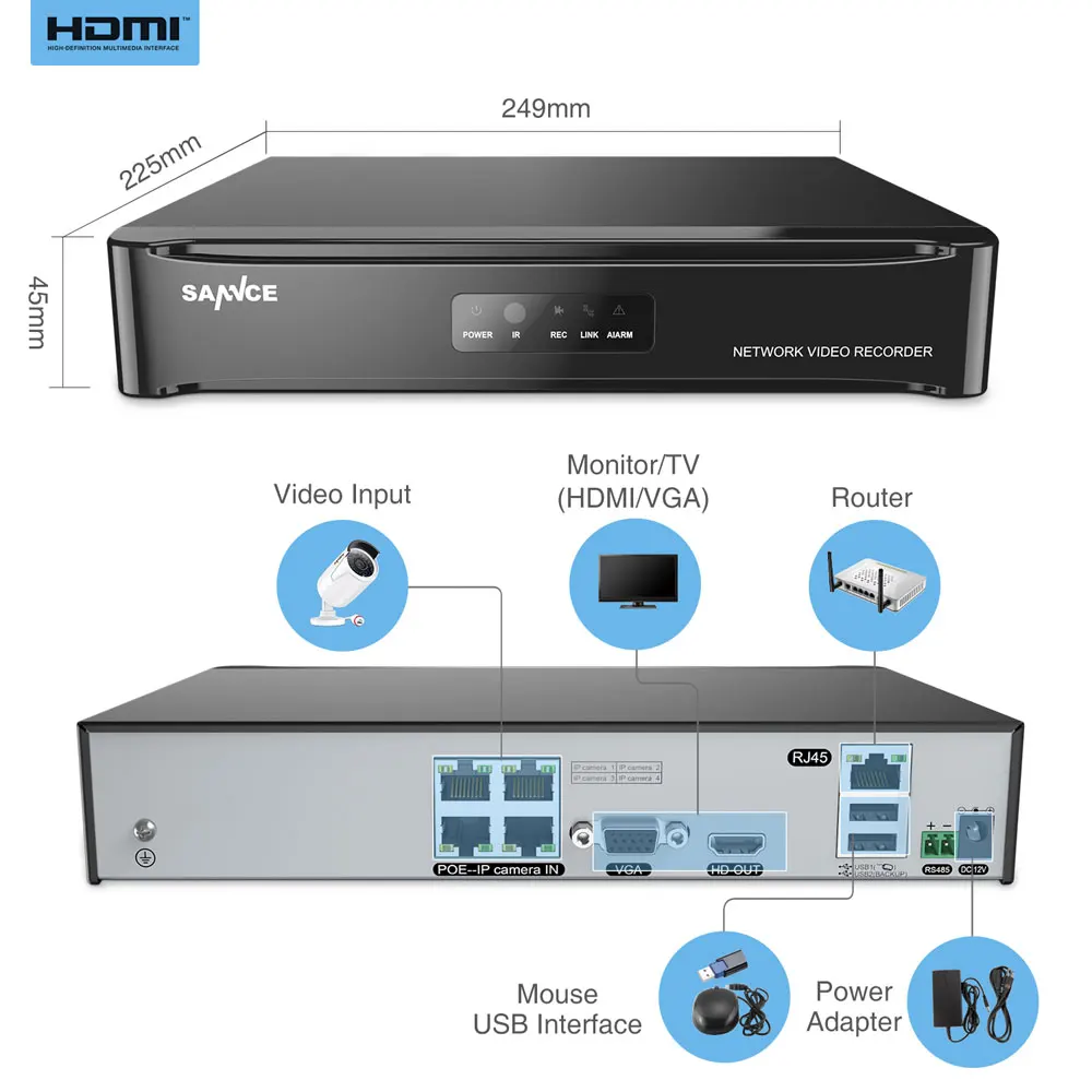 SANNCE 4CH 1080 P HDMI P2P POE NVR Системы Видеонаблюдения Видео Выход 4 ШТ. 3000TVL 2.0MP Ip-камера Главная Безопасность ВИДЕОНАБЛЮДЕНИЯ Комплекты 1 ТБ HDD