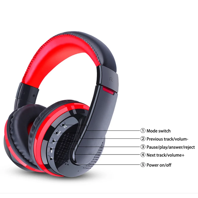 Беспроводные наушники TOPROAD Bluetooth гарнитура FM TF свободные руки с микрофоном для