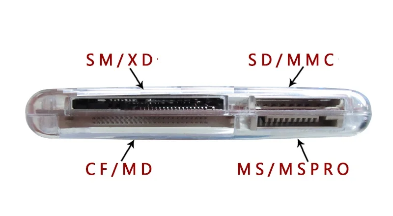 

SD, MMC, SM, XD, CF, MS