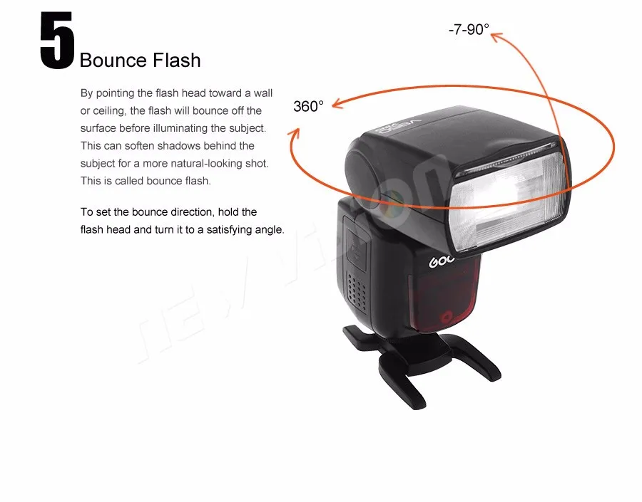 Godox V850 Speedlite Li-Ion ручная вспышка быстрая переработка заряда 1/8000s для Nikon D3100 D90 для Canon 60D 600D DSLR камеры