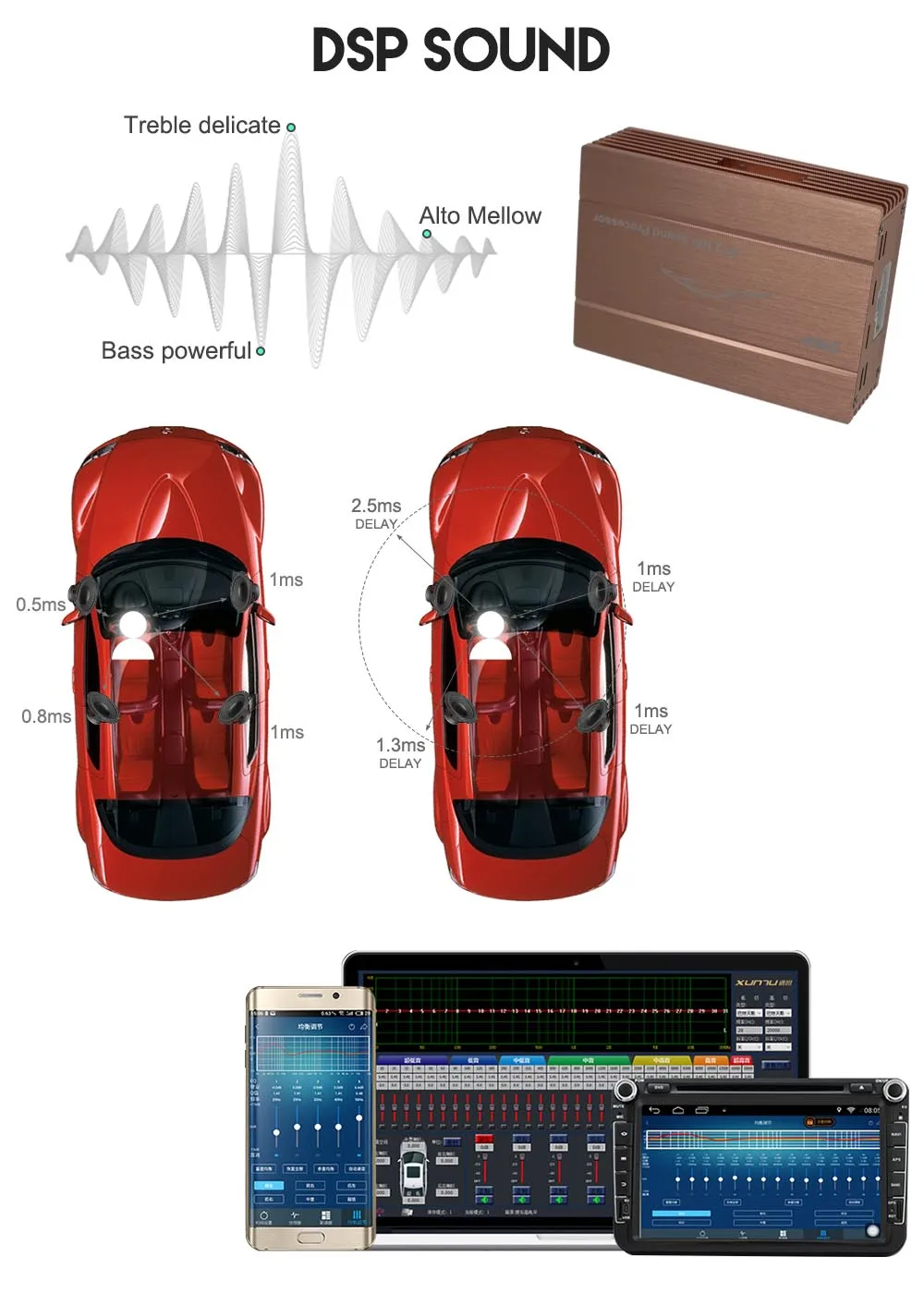 Система Aotsr на Android аудиосистема хорошего качества для DSP аудиокоробка